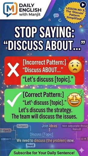 Stop Saying "Discuss About"! ❌ | 99% People Make This Mistake #Shorts