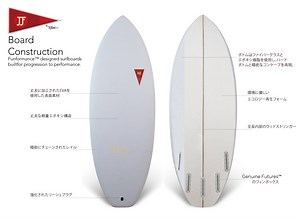 JJF by Pyzel Soft Top boards