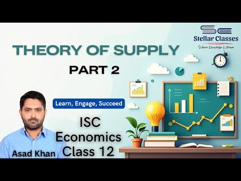 ISC Class 12 Economics 2026 | Law of Supply & Supply Function | Theory of supply | part 2