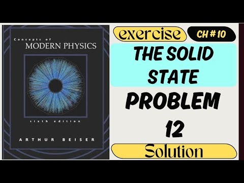 Energy Bands in Solids Explained | Why Discrete Levels Vanish – Modern Physics Solved
