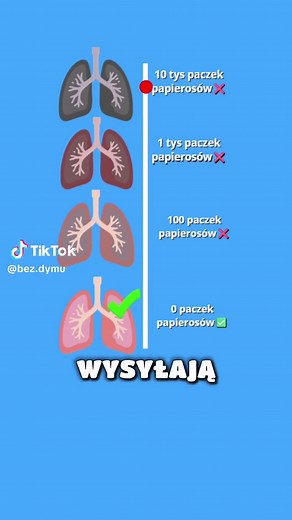 Jak skutecznie rzucić palenie
