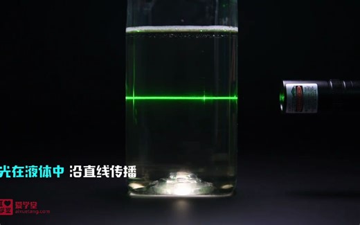 光的直线传播（实验）