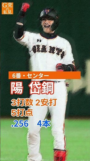 ダイカン5打点！6年前の今日のスタメン【巨人】2018年7月18日オーダー #陽岱鋼 #Shorts