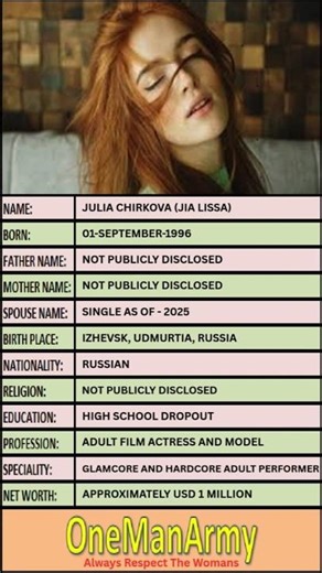 Jia Lissa: Biography, Career And Life Journey