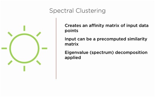 3-12. Spectral Clustering Using a Precomputed Matrix