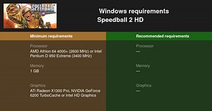 Speedball 2 HD System Requirements — Can I Run Speedball 2 HD on My PC?