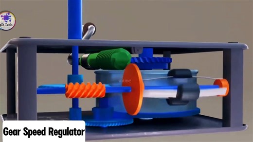 How Does Phonograph Work? Working of Phonograph Explained with 3D Animation