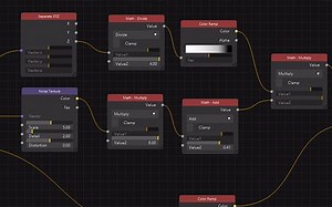 C4D Arnold材质节点入门讲解 附RedShift渲染器