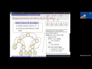14 - Algoritmi greedy - Compressione di Huffman