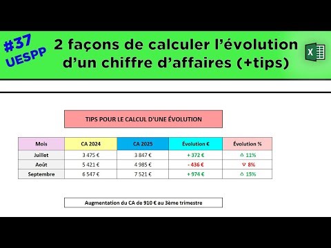 #37 Utiliser Excel à son plein potentiel - Calculer l'évolution d'un CA