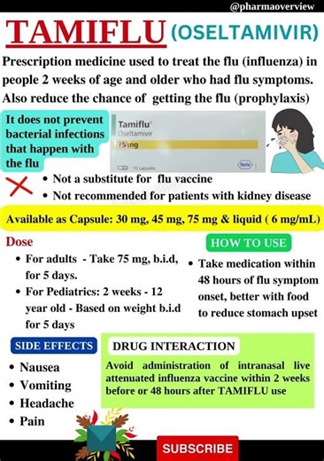 Tamiflu (Oseltamivir) for Flu: Dosage, Benefits & Risks