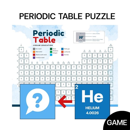 Periodic Table Puzzle Game | Chemistry Classroom (printable PDF) - Etsy Australia