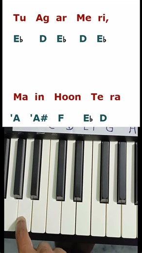 Gehra Hua | Dhurandhar | Piano Tutorial