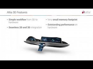 Altia 3D | From Maya to Hardware in 3 Minutes