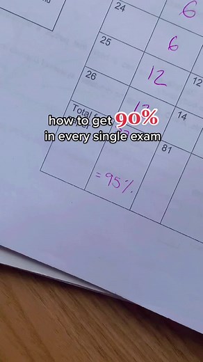 Tips for Effective Revision and High Exam Scores