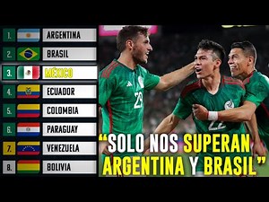 And if Mexico participated in the South American Qualifiers, would it qualify for the World Cup?