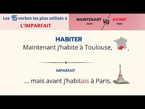 Maîtriser l’Imparfait en français grâce à des phrases simples ! 🇨🇵 French Grammar Made Easy