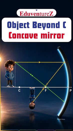 Ray Diagram Class 10 | Image Formation by Concave Mirror | Object Beyond C | Class 10 Science