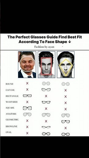 “Best Glasses for Your Face Shape 😎 | Find the Perfect Frames for You!”
