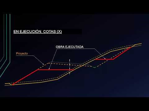 TOOLSA: CLIP - Gestión de obra ejecutada