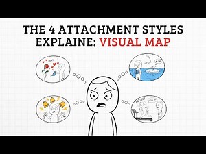 The 4 Attachment Styles Explaine: Visual Map