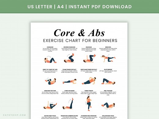 Core Workout Chart Printable | Abs Exercise Guide | Bodyweight No Equipment Workout | Home Fitness Poster - Etsy