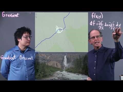 Gradient and Gradient Descent