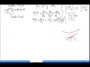ME3663 Fluid Statics 2