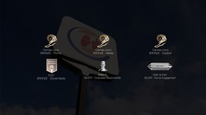 Burger King - Whopper Sign (Case Study)