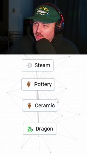 Crafting Dragons, Teapots, and More in Infinite Craft Gaming