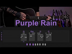 Purple Rain - Prince | Guitar Lesson/Tutorial with Chords/Tabs and Lyrics