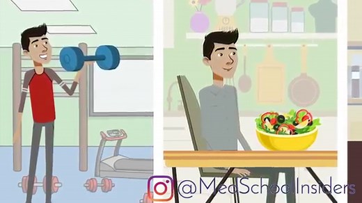 How to Study When You Don’t Feel Like It – 4 Steps | Med School Insiders