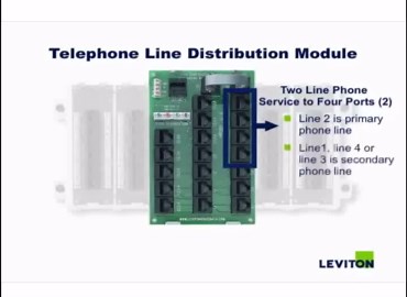Leviton Structured Media Twist and Mount Patch Panel with 12-Cat 5e Ports/12-Cat 6 Ports, Black 476TM-654 476TM-654