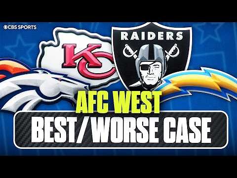 Predicting the best & worst case record scenarios for EVERY AFC West team ✅
