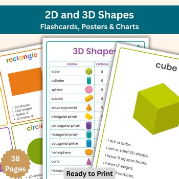 2D and 3D Shapes Flashcards, Posters & Charts | Printable Geometry Resource