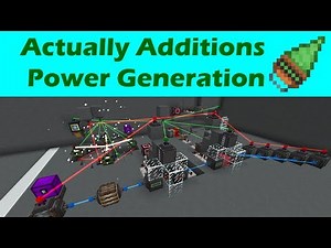 Actually Additions Power Generation