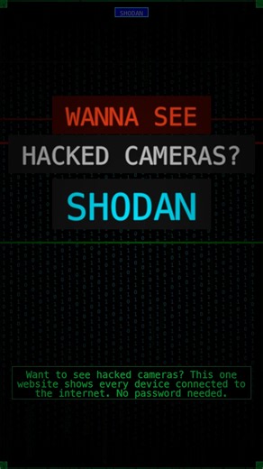 What is Shodan? The Search Engine for the Internet Explained