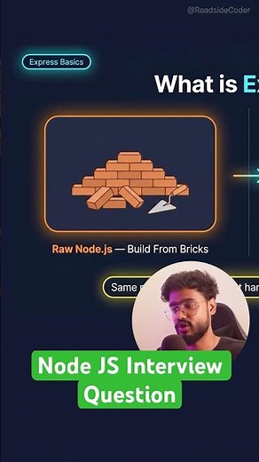 Node JS vs Express JS #nodejs #javascript #reactjs