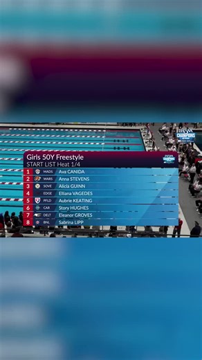IHSAA Champions Network on Instagram: "We unveiled our new swimming graphics package and camera angles last night at the 2026 @IHSAA1 Girls Swimming Preliminaries! Check them out at the Girls Swimming and Diving State Finals ONLY on IHSAAtv.org starting at 9am ET and again at 1pm ET! #INswimming #girlsswimming #swimming"