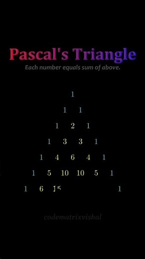 Pascal Triangle Number Pattern Explained Easy Math Concept for Students