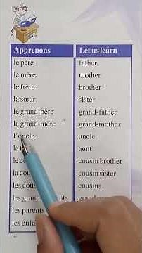 👨‍👩‍👧‍👦 Learn French Family Vocabulary in a fun and easy way! 🇫🇷✨