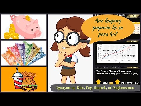UGNAYAN NG KITA, PAG-IIMPOK, AT PAGKONSUMO | Consumption at Savings Function