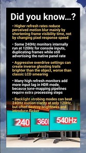 High refresh monitor: eye‑opening facts about motion blur, overdrive and input lag