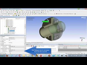 CADFEM Tutorial No.5 – Evaluating Bolts using ANSYS® Workbench™