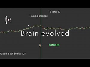 Machine Learning vs. the Forex Market