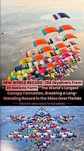 New World Record - 104 Skydivers From 20 Nations Form the Largest Canopy Formation Over Florida