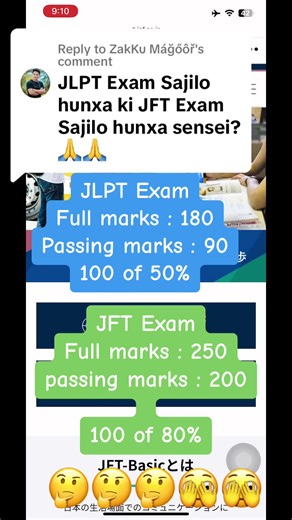 Understanding JFT and JLPT Exams: A Comprehensive Comparison