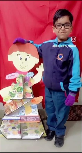 food pyramid project