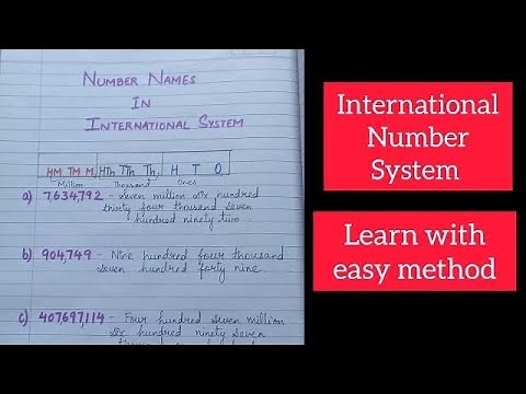 International Number System | International Number Names