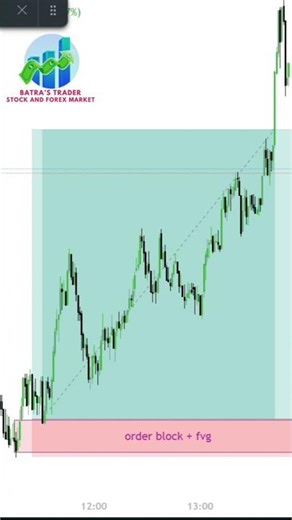 The Most DANGEROUS Trading Strategies